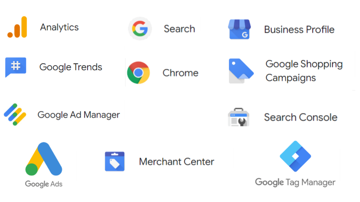 Google's free Marketing tools icons